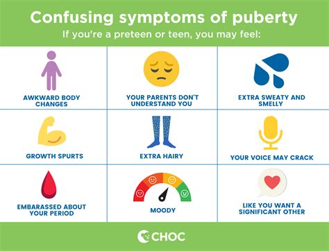 teenage jerking off|Puberty in Boys: From Physical Changes to Masturbation.